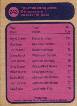 1982-83 O-Pee-Chee #243 Wayne Gretzky Back