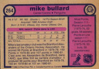 1982-83 O-Pee-Chee #264 Mike Bullard Back