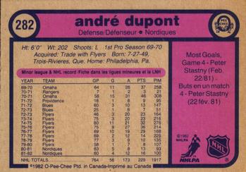 1982-83 O-Pee-Chee #282 Andre Dupont Back
