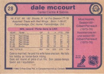 1982-83 O-Pee-Chee #28 Dale McCourt Back