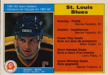 1982-83 O-Pee-Chee #298 Brian Sutter Front