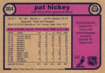 1982-83 O-Pee-Chee #304 Pat Hickey Back
