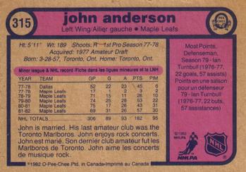 1982-83 O-Pee-Chee #315 John Anderson Back