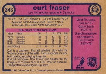 1982-83 O-Pee-Chee #343 Curt Fraser Back