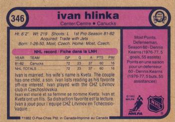 1982-83 O-Pee-Chee #346 Ivan Hlinka Back