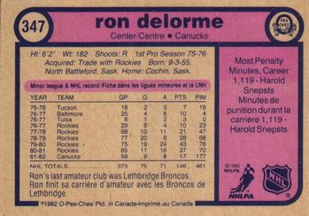1982-83 O-Pee-Chee #347 Ron Delorme Back