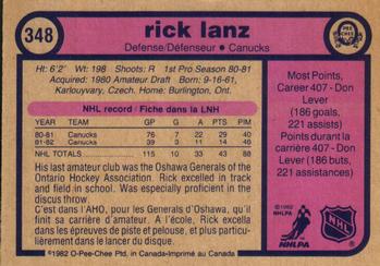 1982-83 O-Pee-Chee #348 Rick Lanz Back