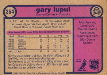 1982-83 O-Pee-Chee #354 Gary Lupul Back