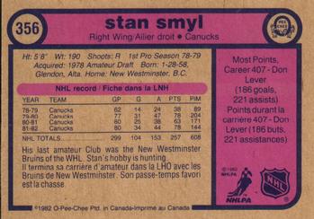 1982-83 O-Pee-Chee #356 Stan Smyl Back