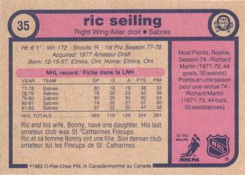 1982-83 O-Pee-Chee #35 Ric Seiling Back