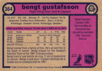 1982-83 O-Pee-Chee #364 Bengt Gustafsson Back