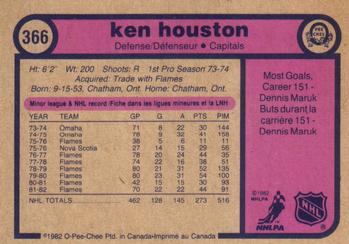 1982-83 O-Pee-Chee #366 Ken Houston Back