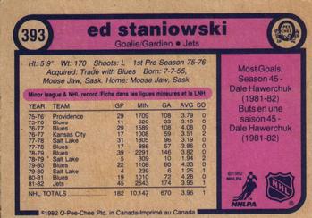 1982-83 O-Pee-Chee #393 Ed Staniowski Back