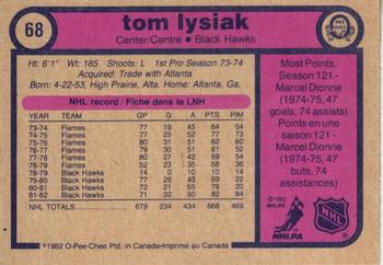 1982-83 O-Pee-Chee #68 Tom Lysiak Back