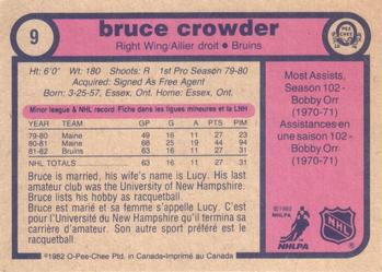 1982-83 O-Pee-Chee #9 Bruce Crowder Back