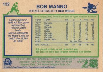 1983-84 O-Pee-Chee #132 Bob Manno Back