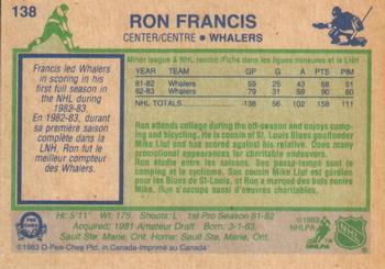 1983-84 O-Pee-Chee #138 Ron Francis Back