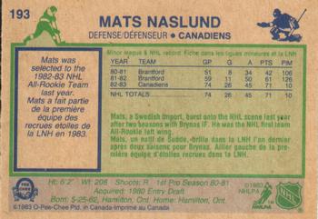 1983-84 O-Pee-Chee #193 Mats Naslund Back