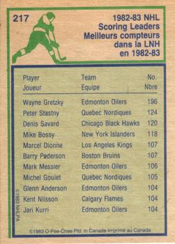 1983-84 O-Pee-Chee #217 Wayne Gretzky Back