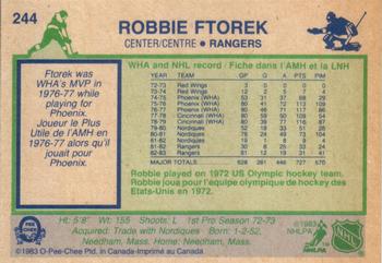 1983-84 O-Pee-Chee #244 Robbie Ftorek Back