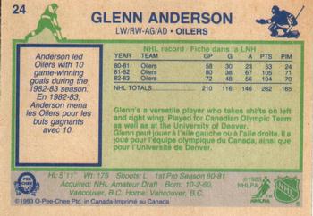 1983-84 O-Pee-Chee #24 Glenn Anderson Back