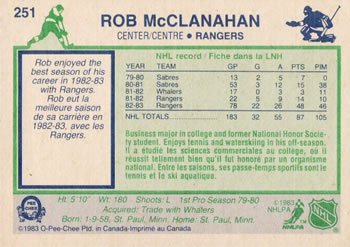 1983-84 O-Pee-Chee #251 Rob McClanahan Back
