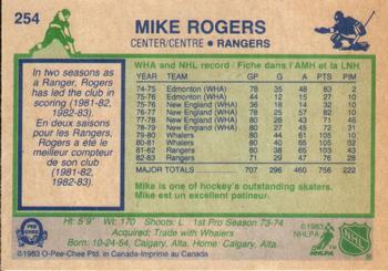1983-84 O-Pee-Chee #254 Mike Rogers Back