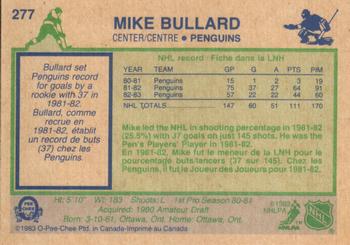 1983-84 O-Pee-Chee #277 Mike Bullard Back