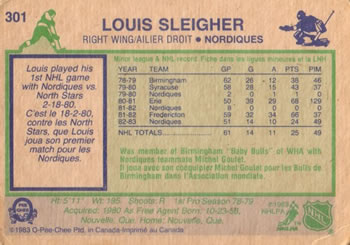 1983-84 O-Pee-Chee #301 Louis Sleigher Back
