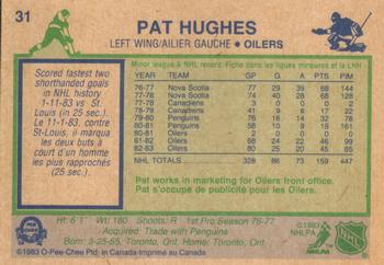 1983-84 O-Pee-Chee #31 Pat Hughes Back