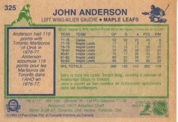 1983-84 O-Pee-Chee #325 John Anderson Back
