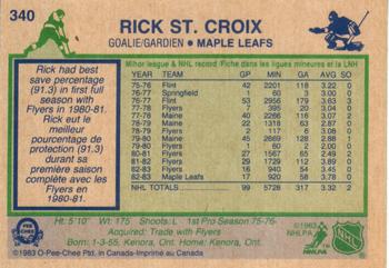 1983-84 O-Pee-Chee #340 Rick St. Croix Back