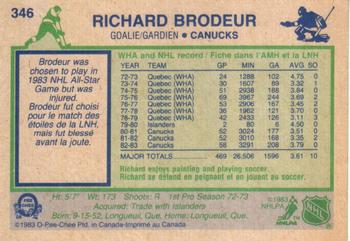 1983-84 O-Pee-Chee #346 Richard Brodeur Back