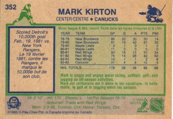 1983-84 O-Pee-Chee #352 Mark Kirton Back