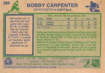 1983-84 O-Pee-Chee #366 Bob Carpenter Back