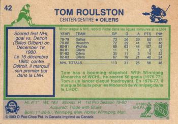 1983-84 O-Pee-Chee #42 Tom Roulston Back