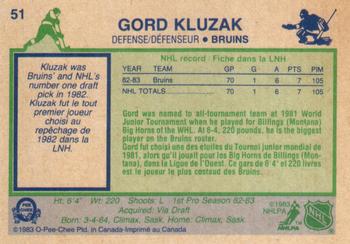 1983-84 O-Pee-Chee #51 Gord Kluzak Back