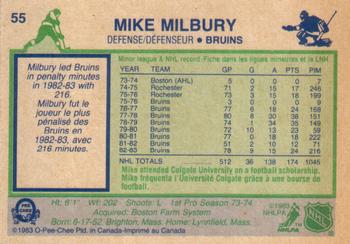 1983-84 O-Pee-Chee #55 Mike Milbury Back