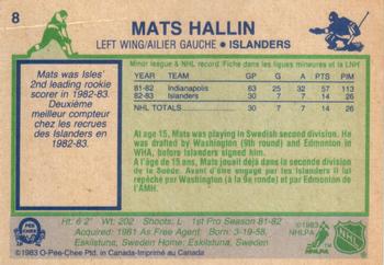 1983-84 O-Pee-Chee #8 Mats Hallin Back