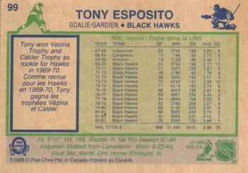 1983-84 O-Pee-Chee #99 Tony Esposito Back