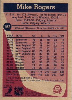 1984-85 O-Pee-Chee #152 Mike Rogers Back