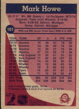 1984-85 O-Pee-Chee #161 Mark Howe Back