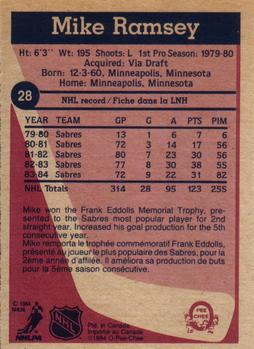 1984-85 O-Pee-Chee #28 Mike Ramsey Back