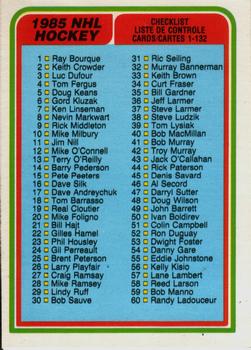 1984-85 O-Pee-Chee #394 Checklist: 1-132 Front