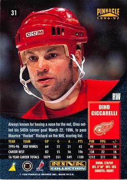 1996-97 Pinnacle - Rink Collection #31 Dino Ciccarelli Back