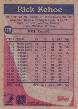 1984-85 Topps #125 Rick Kehoe Back