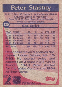1984-85 Topps #130 Peter Stastny Back