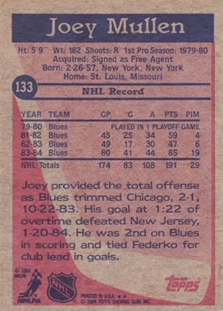 1984-85 Topps #133 Joey Mullen Back