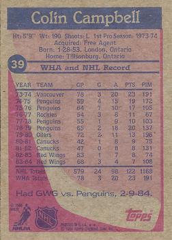 1984-85 Topps #39 Colin Campbell Back