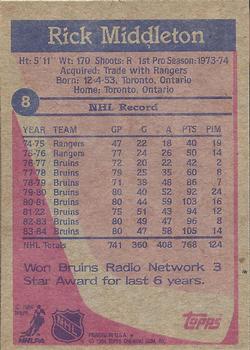 1984-85 Topps #8 Rick Middleton Back